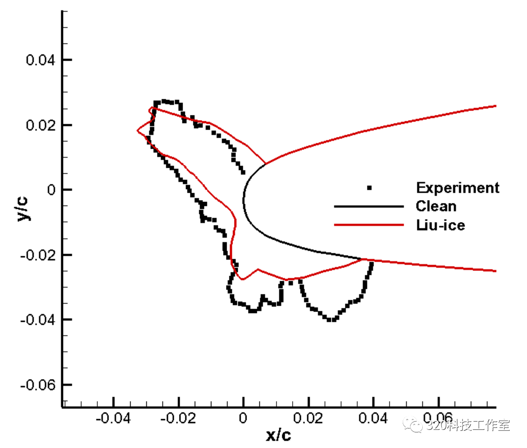 飞机结冰的那些事(1)的图9